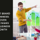 Boost Brand Awareness Proven Strategies for Business Growth 80x80